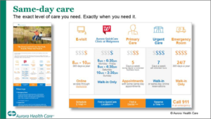 Aurora Health Care Same-day care options chart 