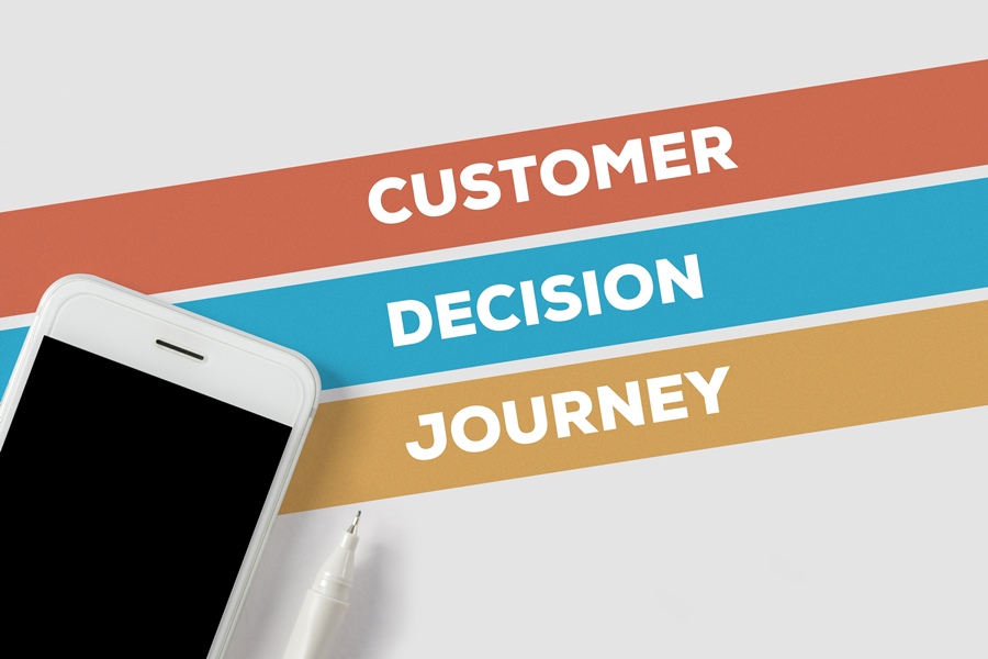 customer decision journey concept